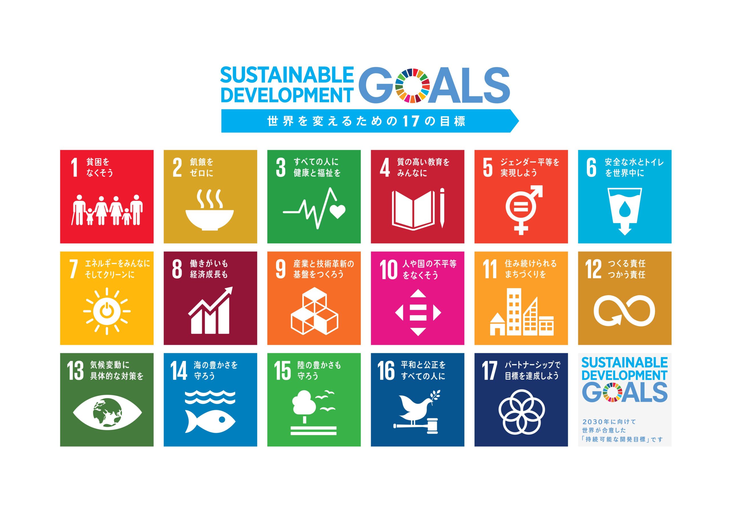 SDGs(エスディージーズ)