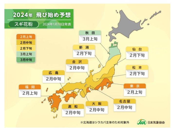 そろそろ準備が必要ですね